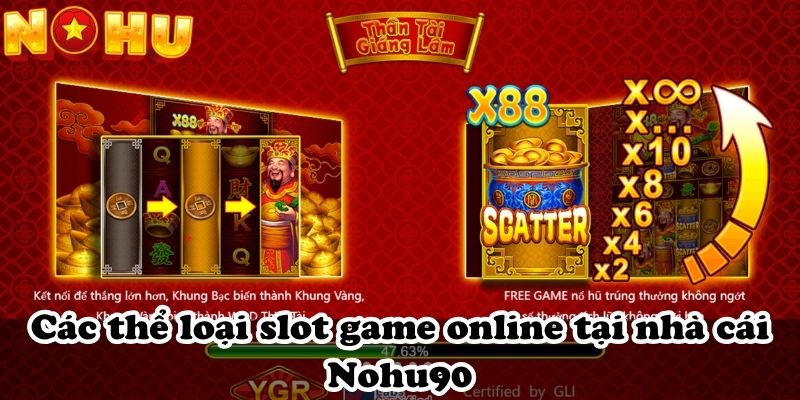 Các thể loại slot game online tại nhà cái Nohu90